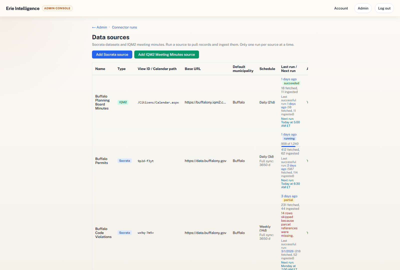 Data sources and integration workbench in Erie Intelligence.