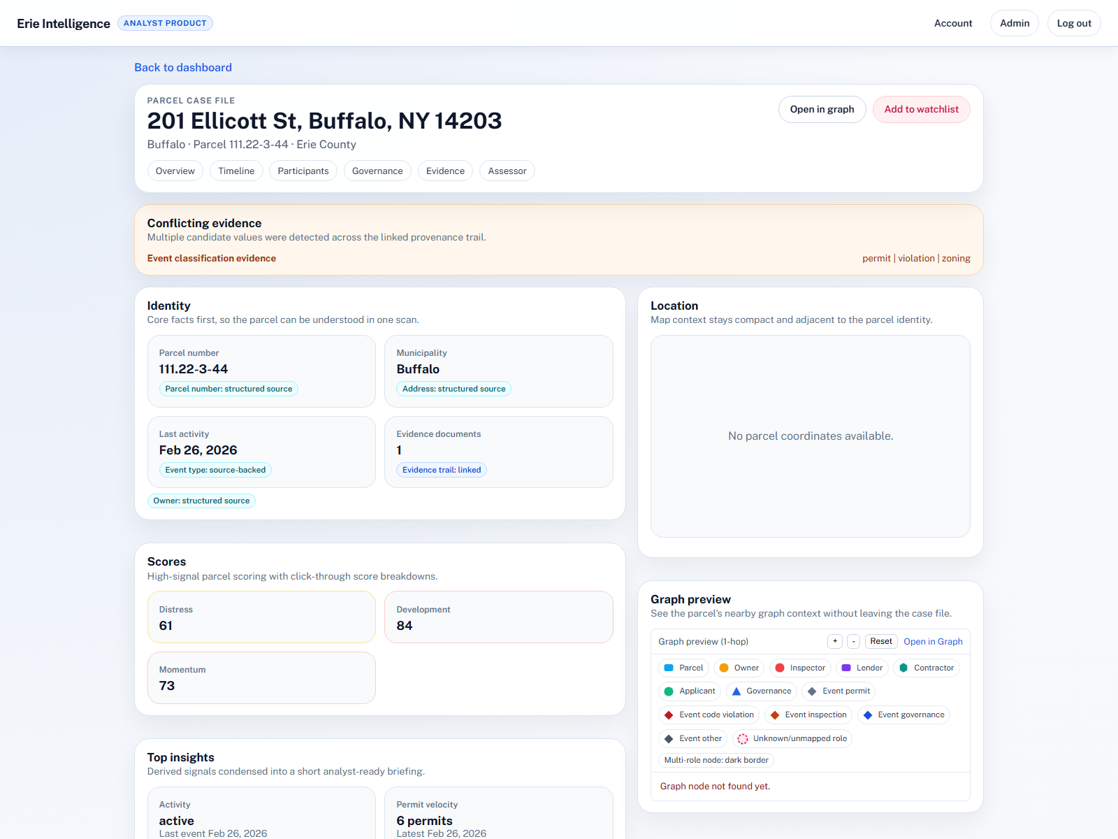 Calm parcel case file demo showing ownership, timeline, and evidence in Erie Intelligence.